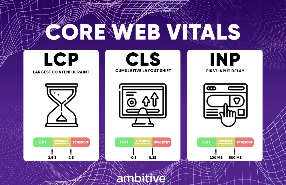 core web vitals sind ein Rankingfaktor Teil des Ranking Algorithmus anleitung einsatz plattformen core web vitals sind ein Rankingfaktor Teil des Ranking Algorithmus anleitung einsatz plattformen