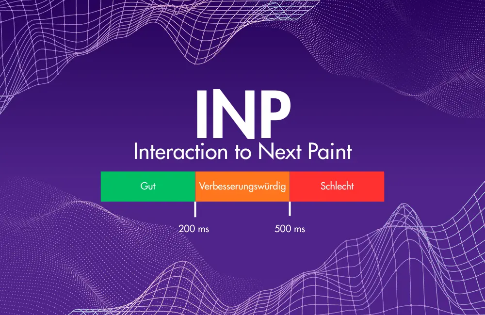 Interaction to Next Paint (INP)-Thumbnail-Vorschau