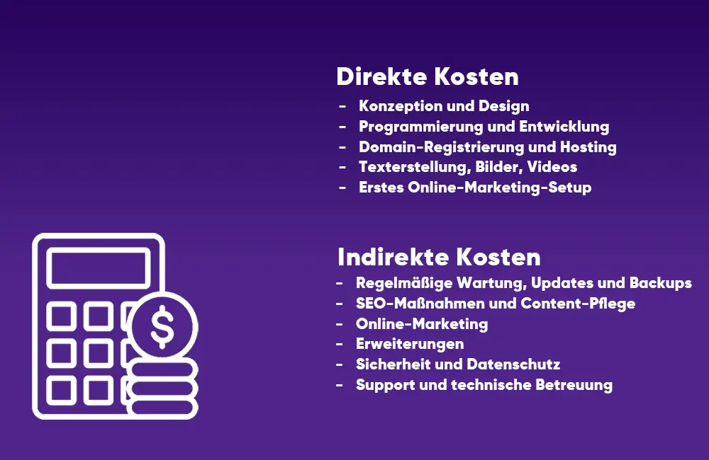 Woraus setzen sich Website-Kosten zusammen? – Direkte und indirekte Kosten Woraus setzen sich Website-Kosten zusammen? – Direkte und indirekte Kosten
