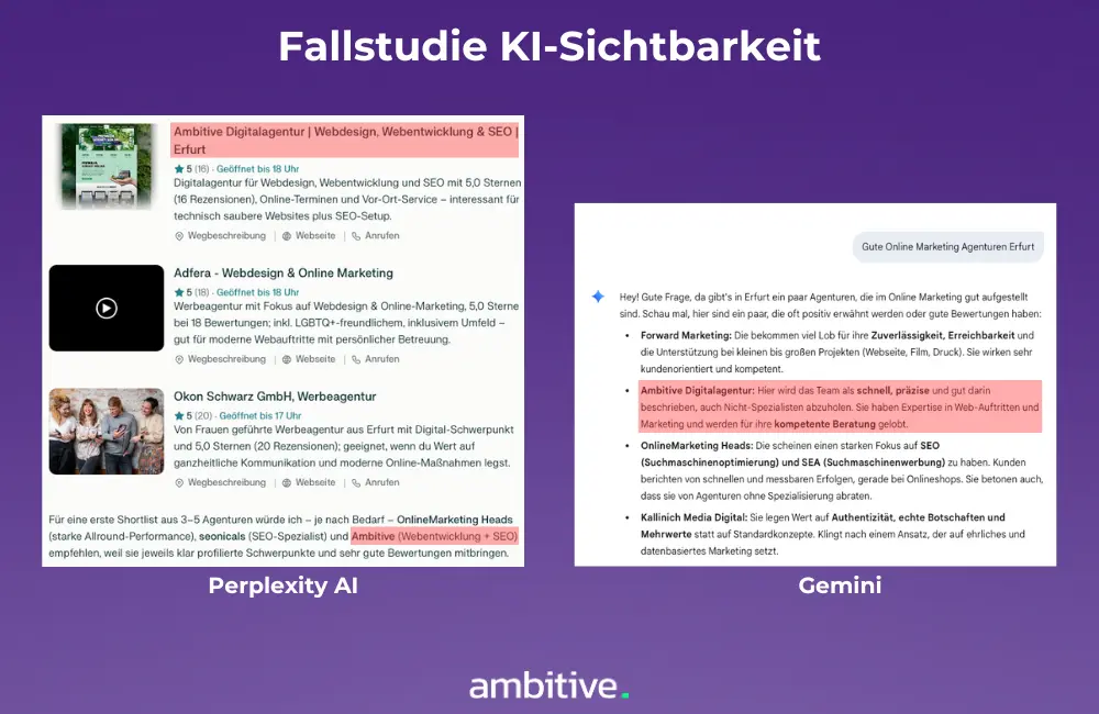 Fallstudie KI Sichtbarkeit Ambitive Digitalagentur Fallstudie KI Sichtbarkeit Ambitive Digitalagentur