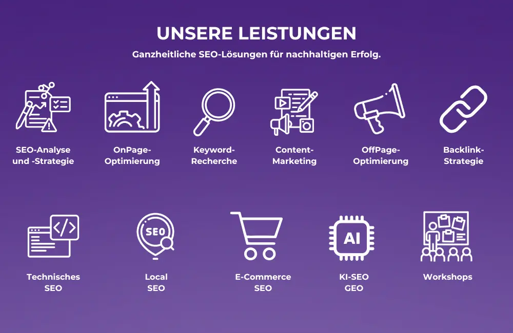 Mehr Klick durch mehr Präsenz - direkte Wirkung