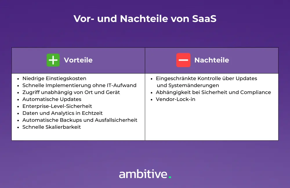 Vorteile und Nachteile von SaaS