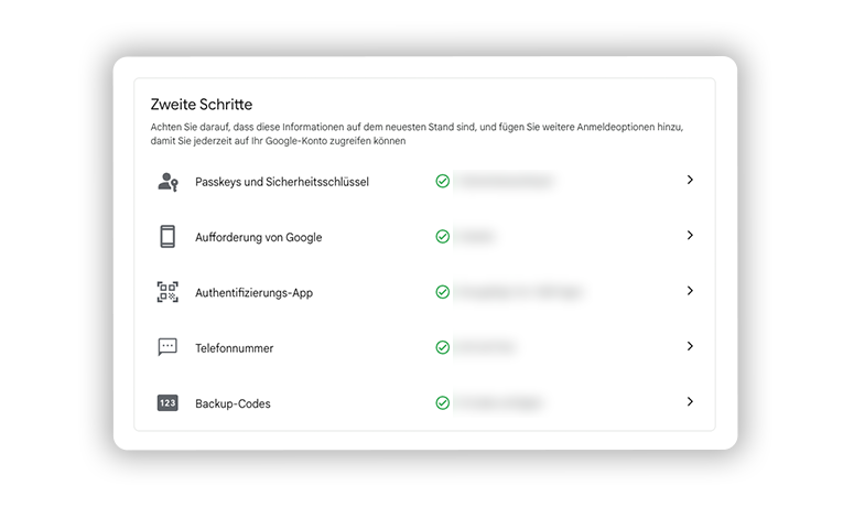 Seite 2‑Faktor-Authentifizierung Bereich eingerichtete 2FA Varianten Seite 2‑Faktor-Authentifizierung Bereich eingerichtete 2FA Varianten