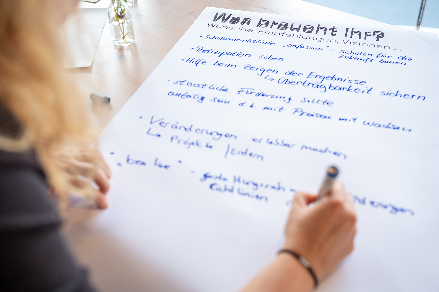 Frage an die Akteur:innen der Baukultur: Was braucht Ihr?